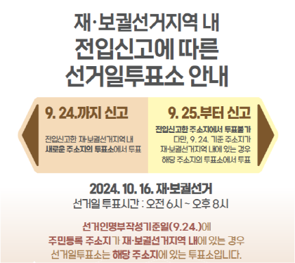 재·선보궐선거지역 내 전입신고에 따른 선거일투표소 안내
9.24까지 신고 
전입신고한 재보궐선거지역 내 새로운 주소지의 투표소에서 투표
9.25부터 신고
전입신고한 주소지에서 투표불가
다만, 9.24. 기준  주소지가 재보궐 선거지역 내에 있는 경우 해당 주소지의 투표소에서 투표
2024.10.16. 재보궐선거
선거일투표시간 오전 6시 ~ 오후 8시
선거인명부작성기준일 9.24에 주민등록 주소지가 재보궐선거지역내에 있는경우 
선거일투표소는 해당 주소지에 있는 투표소 입니다.