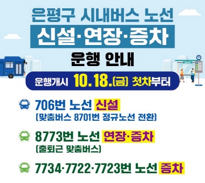 은평구 시내버스 노선 
신설 연장 증차 운영안내
운행개시 10.18.금 첫차부터
706번 노선 신설 (맞춤버스 8701번 정규노선 전화)
8733번 노선 연장 증차 (출퇴근 맞춤버스)
7734, 7722, 7723번 노선 증차