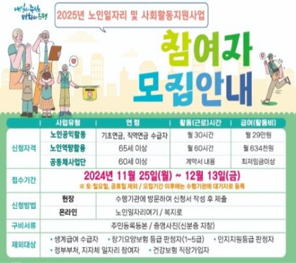 2025년 노인일자리 및 사회활동지원사업 
참여자 모집안내
신청자격
노인공익활동사업 기초연금수급자 월 30시간 월 29만원
노인역량활용사업 65세 이상 월 60시간 월 634천원
공동체사업단 60세 이상 계약서 내용 최저임금이상
접수기간 11월 25일(월) ~ 12월 13일(금) ※ 토·일요일, 공휴일 제외 (선착순 아님)
 ※모집기간 이후에는 수행기관에 대기자로 등록
신청방법
현장 수행기관에 방문하여 신청서 작성 후 제출
온라인 노인일자리여기 / 복지로
제외대상
· 생계급여 수급자      · 장기요양보험 등급 판정자(1~5급)
· 인지지원등급 판정자  · 정부부처, 지자체 일자리 참여자
· 건강보험 직장가입자