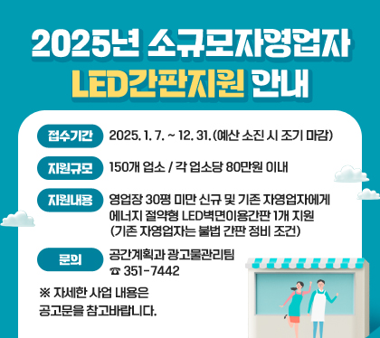 2025년 소규모자영업자 LED간판지원 안내
접수기간 : 2025. 1. 7. ~ 12. 31.(예산 소진 시 조기 마감)
지원규모 : 150개 업소 / 각 업소당 80만원 이내
지원내용 : 영업장 30평 미만 신규 및 기존 자영업자에게 에너지 절약형 LED벽면이용간판 1개 지원 (기존 자영업자는 불법 간판 정비 조건)
문의  : 공간계획과 광고물관리팀 ☎ 351-7442
※ 자세한 사업 내용은 공고문을 참고바랍니다.