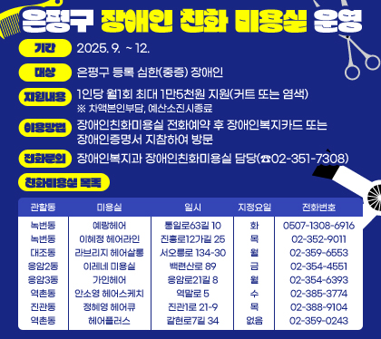 은평구 장애인 친화 미용실 운영
기간 : 2025. 9.  ~ 12.
대상 : 은평구 등록 심한(중증) 장애인
지원내용 : 1인당 월1회 최대 1만5천원 지원(커트 또는 염색) (※ 차액본인부담, 예산소진시종료)
이용방법 : 장애인친화미용실 전화예약 후 장애인복지카드 또는 장애인증명서 지참하여 방문
전화문의 : 장애인복지과 장애인친화미용실 담당(☎02-351-7308)