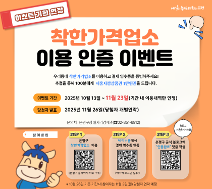 이벤트 기한연장
은평구 착한가격업소 이용 인증 이벤트
우리동네 착한가격업소를 이용하고 결제 영수증을 증빙해주세요
추첨을 통해 100분에게 서울사랑상품권 1만원권을 드립니다.
참여기간 : 2025. 10. 13.(월) ~ 11. 23.(일)
당첨자 발표 : 11. 26.(수) 당첨자 개별 연락
문 의 처 : 은평구청 일자리경제과(351-6912)