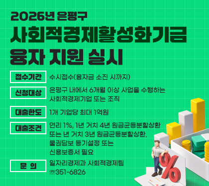 2026년 은평구 사회적경제활성화기금 융자 지원 실시
• 접수기간 : 수시접수(융자금 소진 시까지)
• 신청대상 : 은평구 내에서 6개월 이상 사업을 수행하는 사회적경제기업 또는 조직
• 대출한도 : 1개 기업당 최대 1억원
• 대출조건 : 연리 1%, 1년 거치 4년 원금균등분할상환 또는 년 거치 3년 원금균등분할상환, 물권담보 등기설정 또는 신용보증서 필요
• 문의 : 일자리경제과 사회적경제팀 ☏351-6826