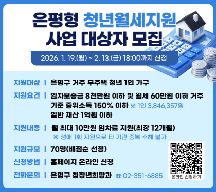 은평형 청년월세지원 사업자 대상자 모집
지원대상: 은평구 거주 무주택 청년 1인 가구
모집기간: 2026. 1. 19.(월) ~ 2. 13.(금) 18:00까지
지원요건: 임차보증금 8천만원 이하 및 월세 60만원 이하 거주, 기준 중위소득 150% 이하 (1인 3,846.357원), 일반 재산 1억원 이하
지원내용: 월 최대 10만원 임차료 지원(최장12개월, 생애 1회지원으로 타기 관 중복 수혜 불가)
지원규모: 70명(배점순 선정)
신청방법: 홈페이지 온라인 신청
전화문의: 은평구 청장년희망과(02-351-6885)