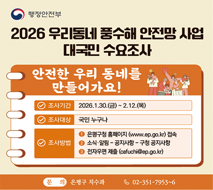 026년 우리동네 풍수해 안전망 사업 수요조사
○ 사업내용: 소규모 석축·옹벽, 배수로, 토석류·낙석방지시설 설치 등
○ 사업대상: 3大 피해유형(산사태·하천·지하공간) 중심 취약지역 발굴
- (대상지 선정) 지역 사정을 가장 잘 알고 있는 주민들이 거주지 내 풍수해 사각지대나 예방시설이 필요한 위험지역을 직접 발굴·추천
※ 단, 특정 개인·단체 사유지, 토지보상이 수반되거나 관련 법령에 따라 지정·고시된 지역, 시설 유지·보수사업(배수펌프장 예외) 등은 제외
○ 사업규모: 개소당 100백만원 이내
○ 선정기준: 산사태·하천재해·지하공간 침수 등 주요 피해유형 취약지역 발굴, 우기 전 사업완료 가능성·적정성 등 고려해 대상지 선정
○ 선정절차: 구청 소관부서 검토 → 서울시 2차 검토 → 행정안전부
○ 접수기간: 2026.01.30.(금) ~ 02.13.(금)
○ 제출서류: ①서식1(추천서), ②서식2(개인정보 동의서 스캔본)
○ 제 출 처: 은평구청 5층 치수과
○ 제출방법: 팩스(☎02-351-5678), 이메일(cafuchi@ep.go.kr), 방문(치수과)
○ 문 의: 은평구청 치수과(☎02-351-7953~6)