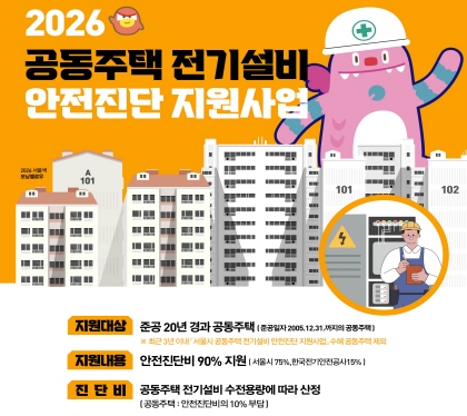《2026년 공동주택 전기설비 안전진단 지원사업》
○ 지원대상 : 준공 20년 경과 공동주택
(준공일자2005.12.31.까지의 공동주택)
※ 최근3년이내「서울시 공동주택 전기설비 안전진단 지원사업」수혜 공동주택 제외
○ 지원내용
- 안전진단비90%지원(서울시75%,한국전기안전공사15%)
○ 진 단 비 : 공동주택 전기설비 수전용량에 따라 산정
(공동주택:안전진단비의 10%부담)
○ 접수기간 : 2026.2.3.(화)~3.13.(금)
○ 접수방법 : 온라인 접수(서울시 에너지정보누리집)
○ 문 의 처 : 서울시 녹색에너지과 02-2133-3568
